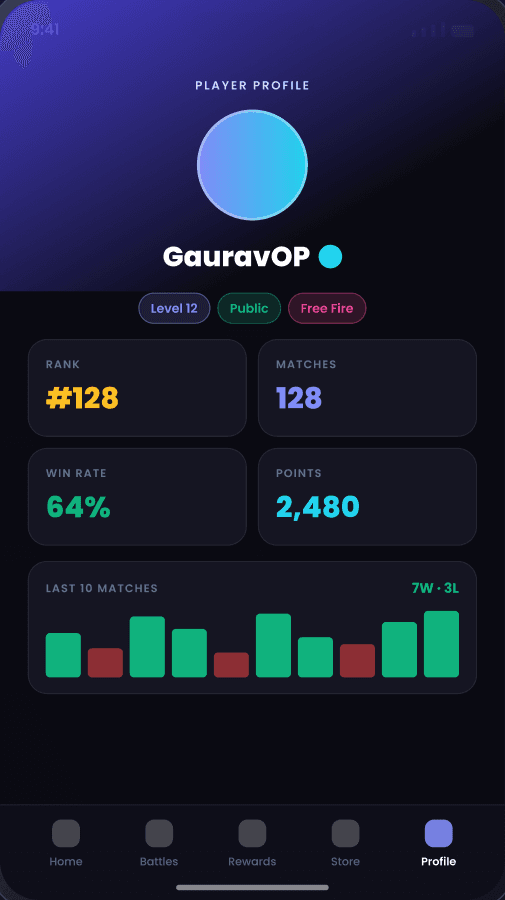 playnex player profile showing rank, points and win rate
